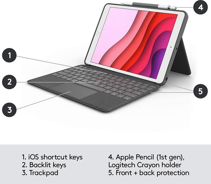 Logitech Combo Touch Backlit Keyboard Case with Trackpad And Smart Connector For Ipad