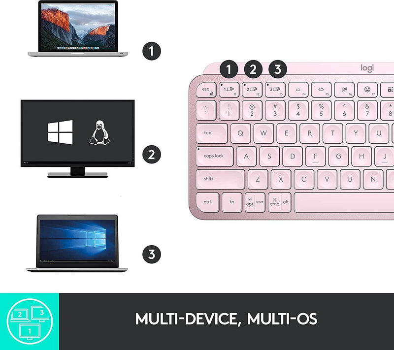 Logitech MX Keys Mini Minimalist Wireless Illuminated Keyboard, Rose