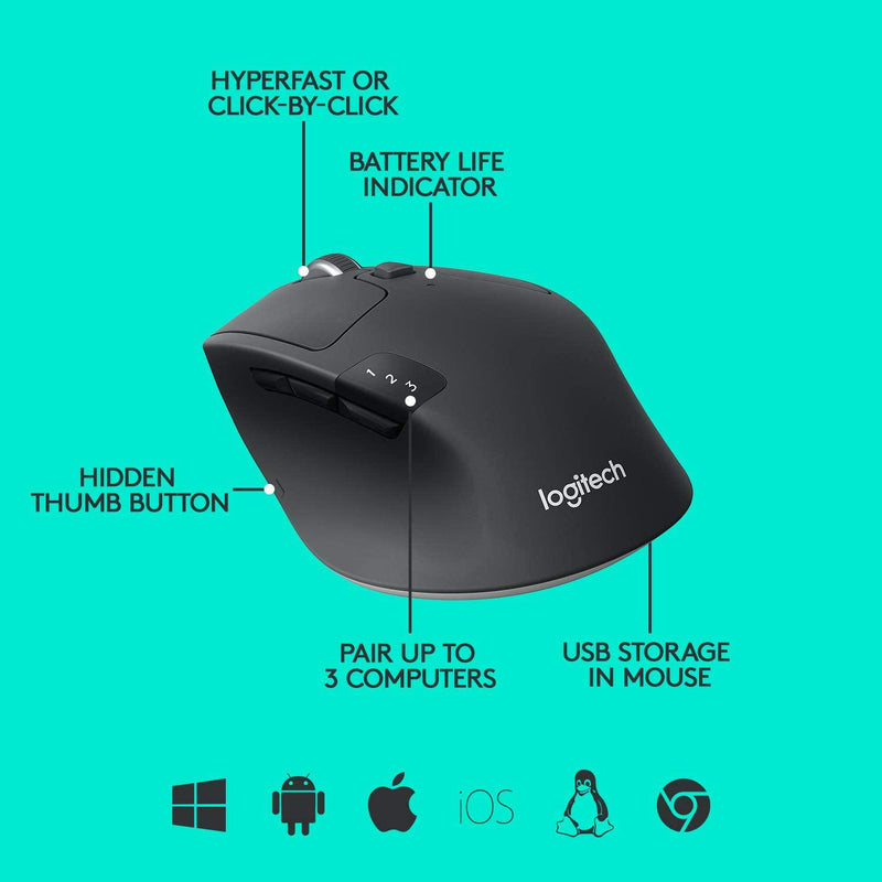 Logitech PRECISION PRO Wireless Mouse