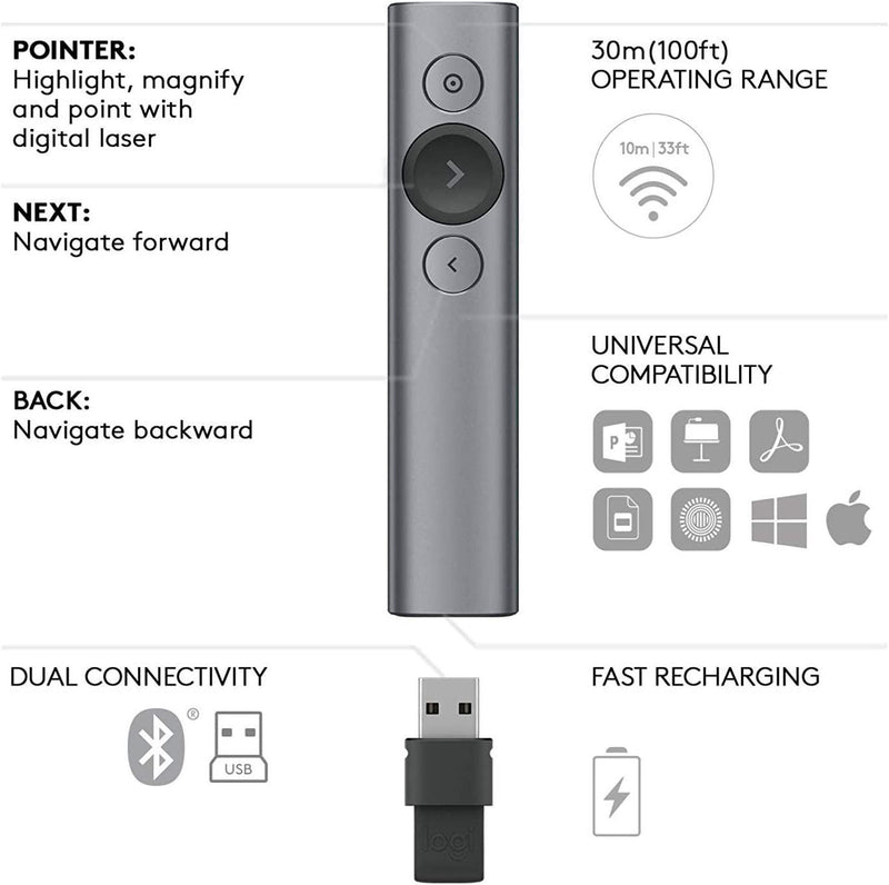 Logitech Spotlight Presentation Remote