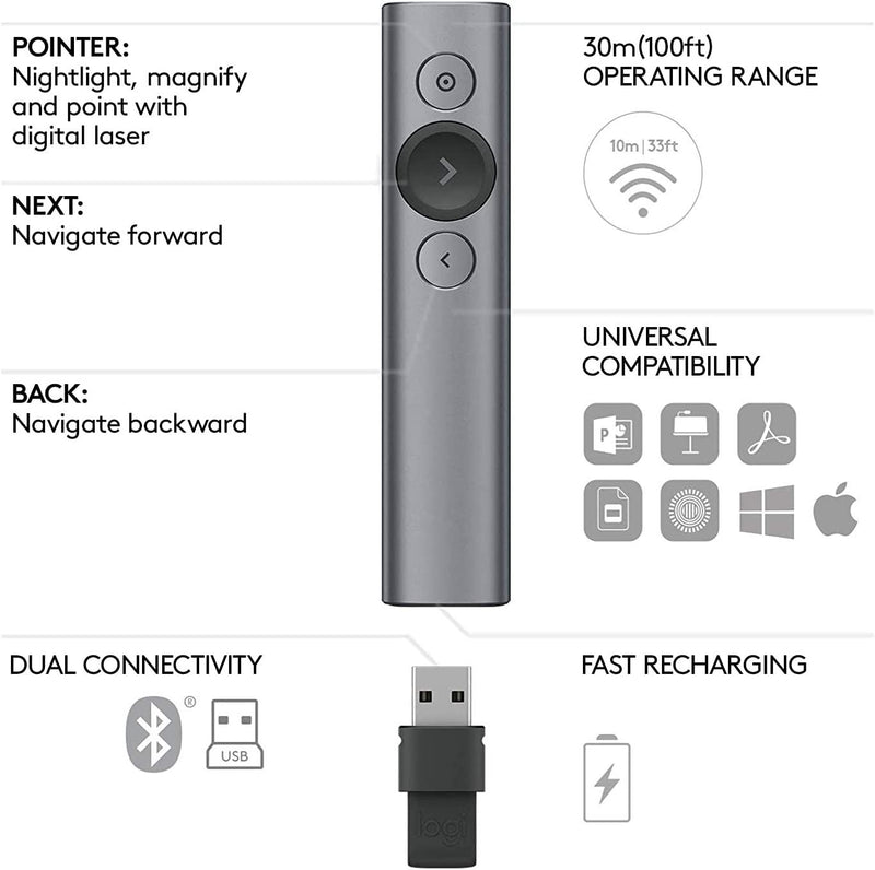 Logitech Spotlight Presentation Remote