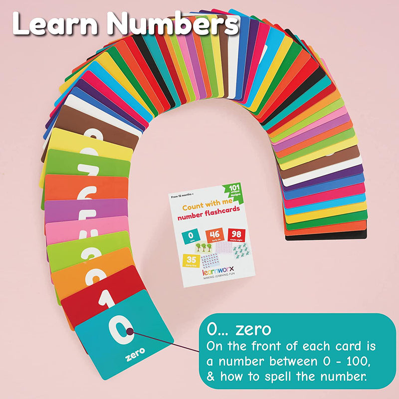 Number Flash Cards for Toddlers - Counting Flashcards Numbers 0 100 | 101 Cards - 202 Sides Learn Numbers, Learn to Count - Fun Learning and Educational Flashcards