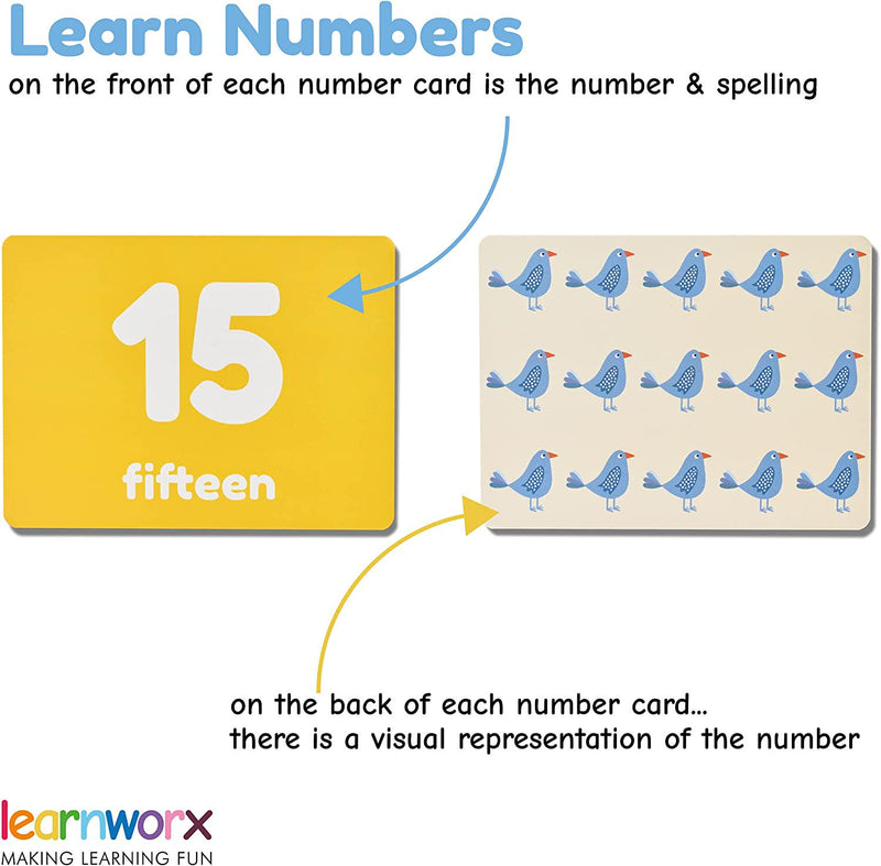 Number Flash Cards for Toddlers - Counting Flashcards Numbers 0 100 | 101 Cards - 202 Sides Learn Numbers, Learn to Count - Fun Learning and Educational Flashcards