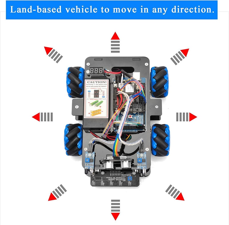 OSOYOO Omnidirectional Mecanum Wheels Robot Car Kit for Arduino Coding Students based on Mega2560 Introduction