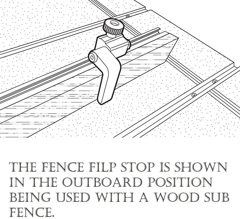POWERTEC 71135 2-1/4-Inch Fence Flip Stop for Woodworking