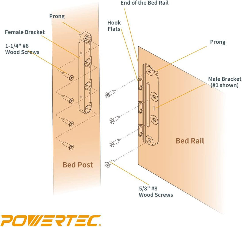 POWERTEC 71425 Surface Mounted Bed Rail Brackets w/Mounting Hardware