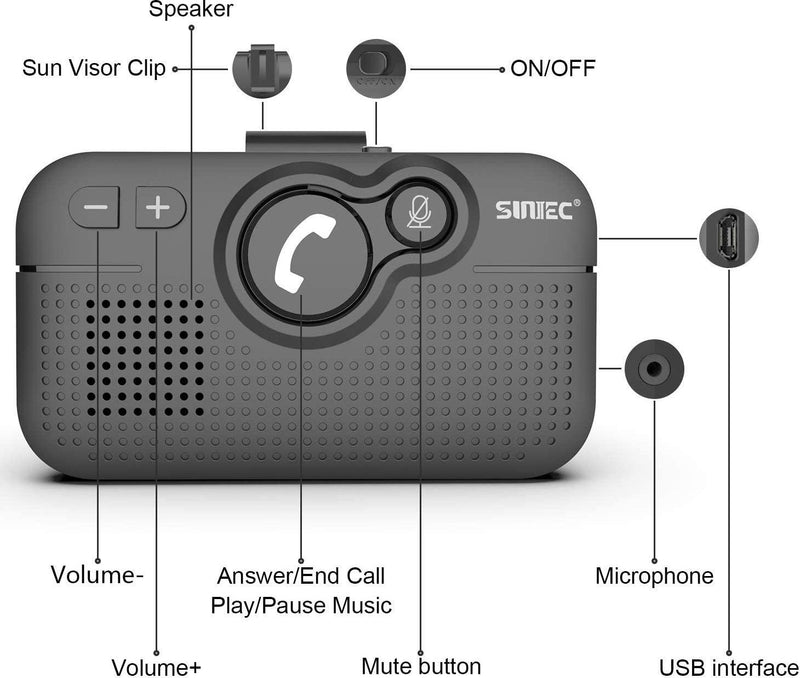 SUNITEC Hands Free Bluetooth for Cell Phone Car Kit - Wireless Bluetoo