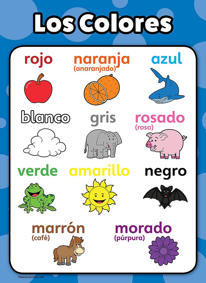 Spanish Toddler Learning Poster Kit - 9 Educational Preschool Charts A