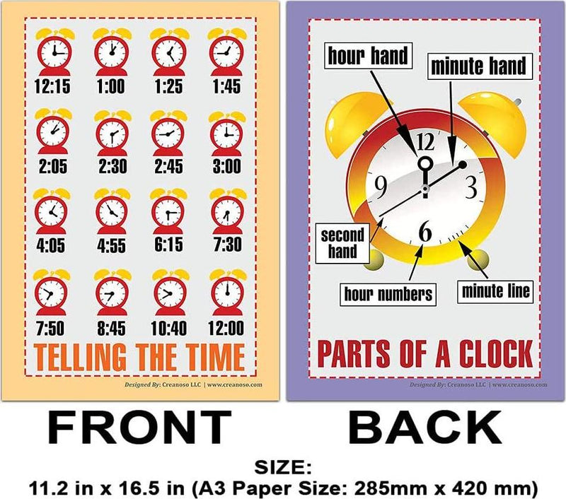 Telling Time Educational Learning Posters (6-Pack)