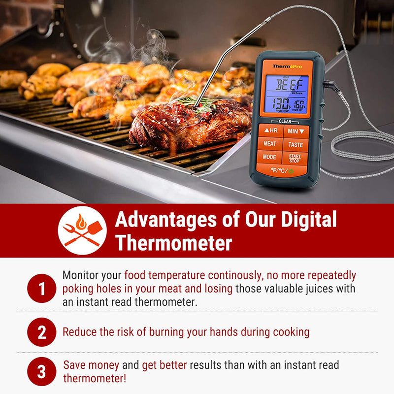 ThermoPro TP06S Digital Grill Meat Thermometer with Probe for Smoker Grilling Food BBQ Thermometer