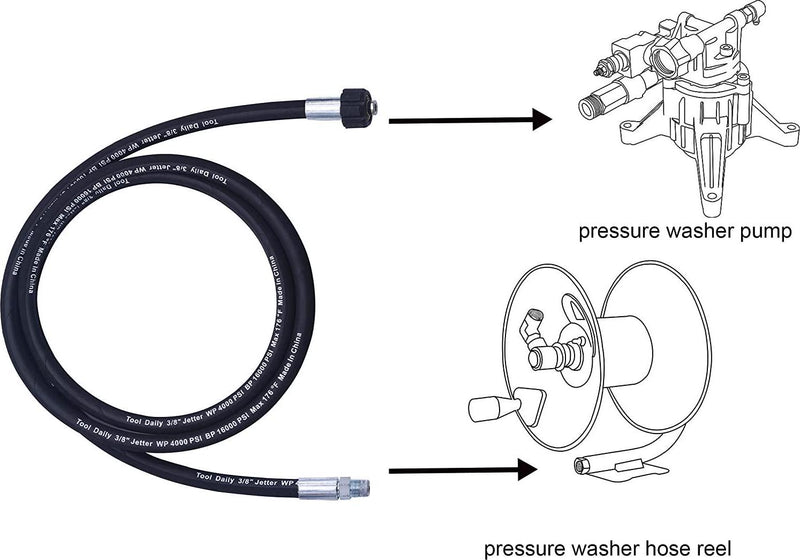 Tool Daily Pressure Washer Whip Hose with Swivel, Hose Reel Connector