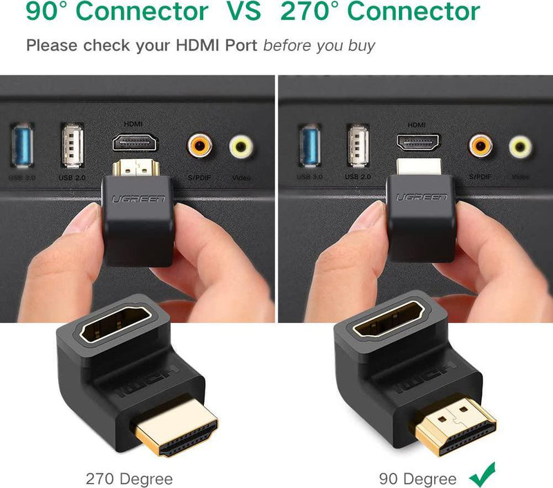 UGREEN HDMI Coupler 2 Pack Right Angle 90 Degree Gold Plated HDMI Male to Female Connector Adapter Supports 4K for TV Stick