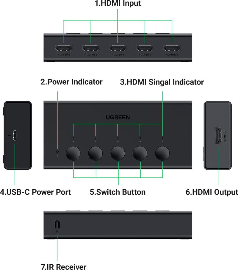 UGREEN HDMI Switch 5 in 1 Out HDMI 2.0 Switcher, 4K@60Hz HDMI Switch Splitter with Remote 5 Port Selector Box Support 3D CEC HDR HDCP2.2 Compatible with PS5/4/3 Xbox Nintendo Switch Roku TV Fire Stick