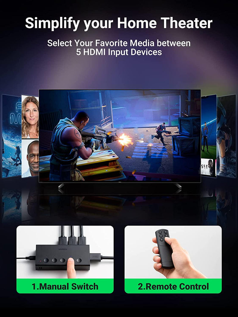 UGREEN HDMI Switch 5 in 1 Out HDMI 2.0 Switcher, 4K@60Hz HDMI Switch Splitter with Remote 5 Port Selector Box Support 3D CEC HDR HDCP2.2 Compatible with PS5/4/3 Xbox Nintendo Switch Roku TV Fire Stick