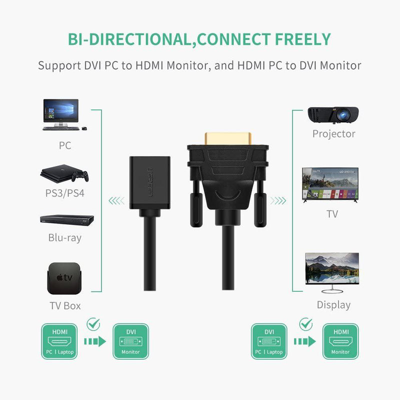UGREEN HDMI to DVI Adapter Bi-Directional HDMI Female to DVI-D 24+1 Male Converter for Raspberry Pi, TV Box, TV Stick, Graphics Card, Wii U, Laptop and More