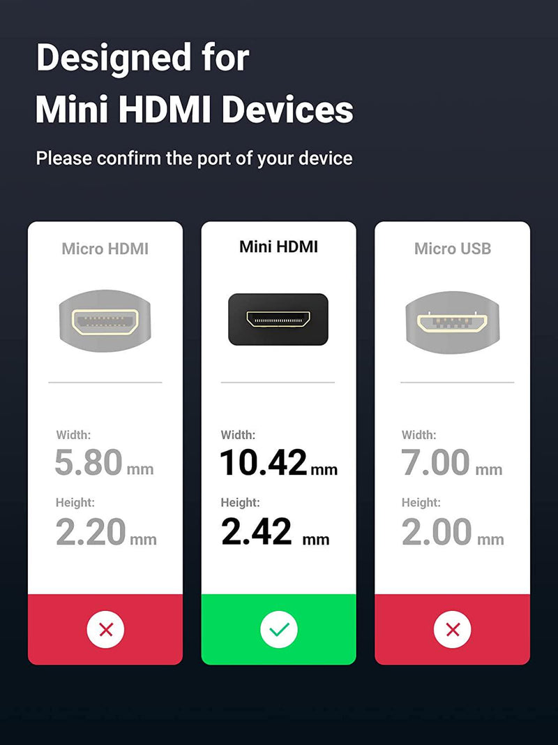 UGREEN Mini HDMI Adapter Mini HDMI Male to HDMI Female 4K@60Hz Cable Compatible with Raspberry Pi Zero 2 W/ Zero W, DSLR Camera, Camcorder, Graphics Video Card, Laptop, Pico Projector, Tablet, 8 Inch