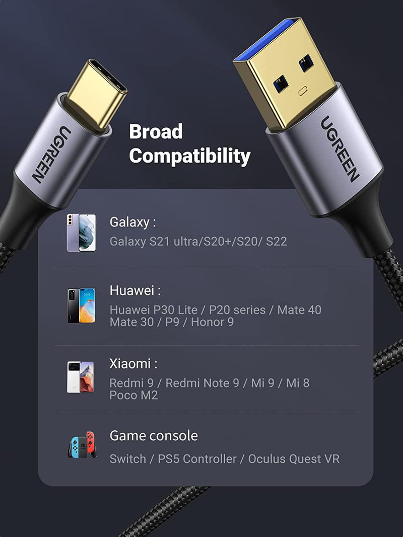 Usb C Câble [2Pack,1M] Type C Câble Android Auto 3.1 Gen2 Usb A À