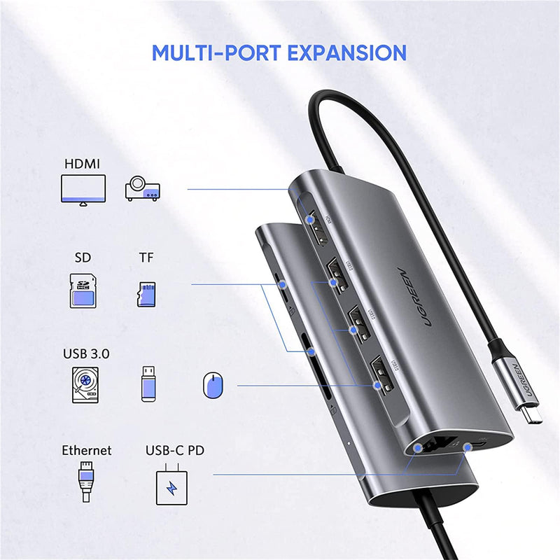 UGREEN USB C Hub, 8-in-1 USB Type C Docking Station Multiport Adapter to 4K HDMI, Gigabit Ethernet, SD TF Card Reader, 3 USB 3.0 Ports, 100W PD Charging for Macbook Pro, Galaxy Note 10 S10 S9 Plus, Dell XPS 13 15, Chromebook