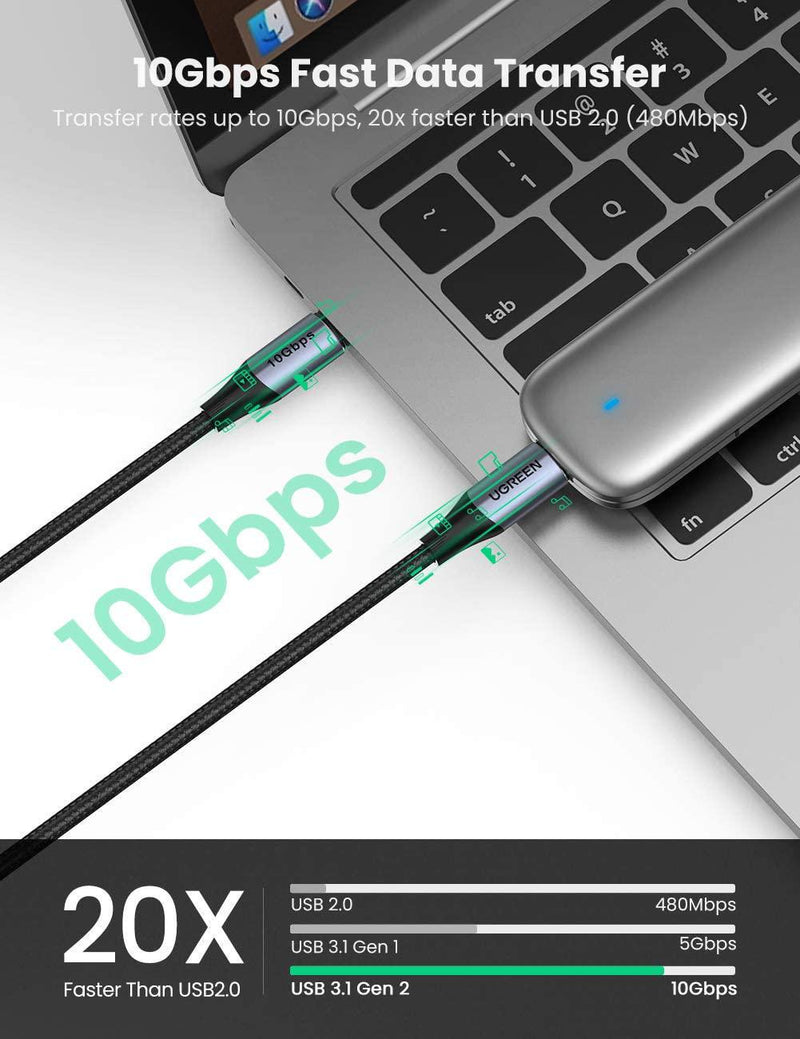 UGREEN USB-C to USB-C Cable, Type C 100W Power Delivery USB C 3.2 Gen 2 10Gbps 4K 60Hz Video Cord Compatible with MacBook Pro Air, iPad Pro Mini 6, Chromebook, Galaxy S21 S20, Pixel 5, PS5, Switch, 1M