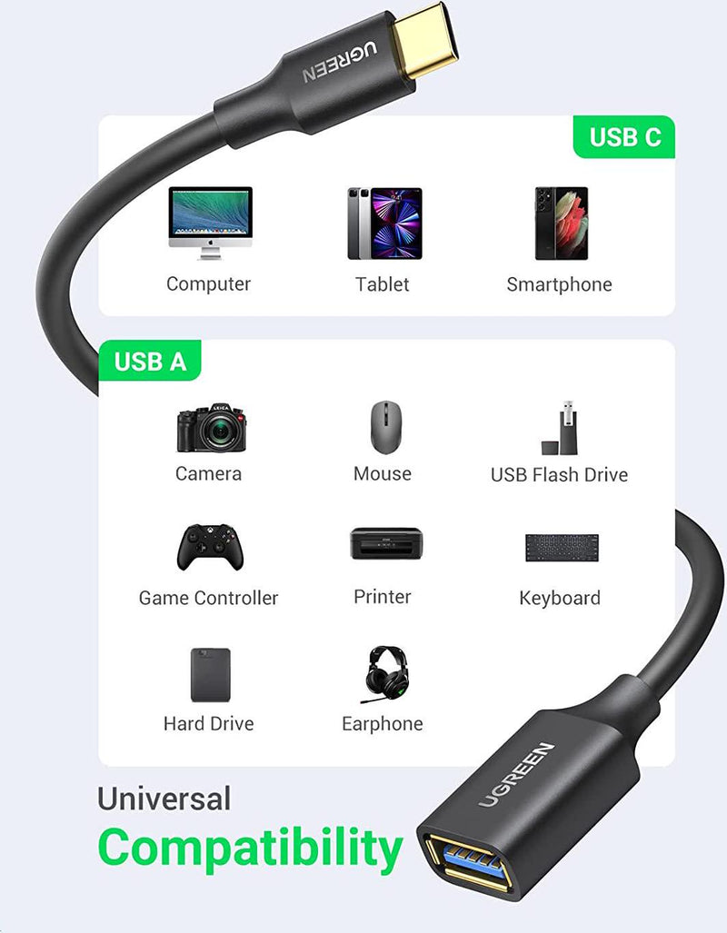 UGREEN USB C to USB Adapter Type C OTG Cable 2 Pack USB C Male to USB 3.0 A Female Cable Connector Compatible with MacBook Pro 2022, MacBook Air 2022, iPad Air 5, Galaxy S22 Ultra, Google Pixel 6 Pro