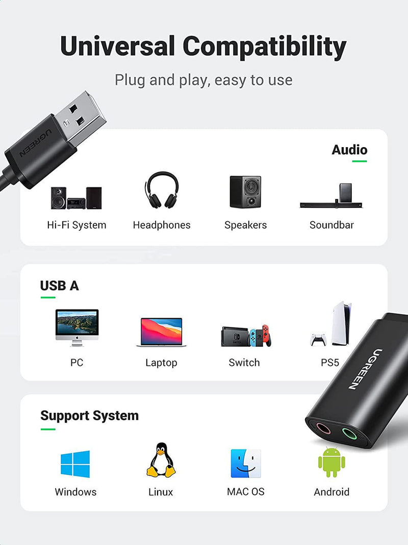 UGREEN USB to Audio Jack Sound Card Adapter with Dual TRS 3-Pole 3.5mm Headphone and Microphone USB to Aux 3.5mm External Audio Converter for Windows Mac Linux PC Laptops Desktops PS5 Headsets, Black