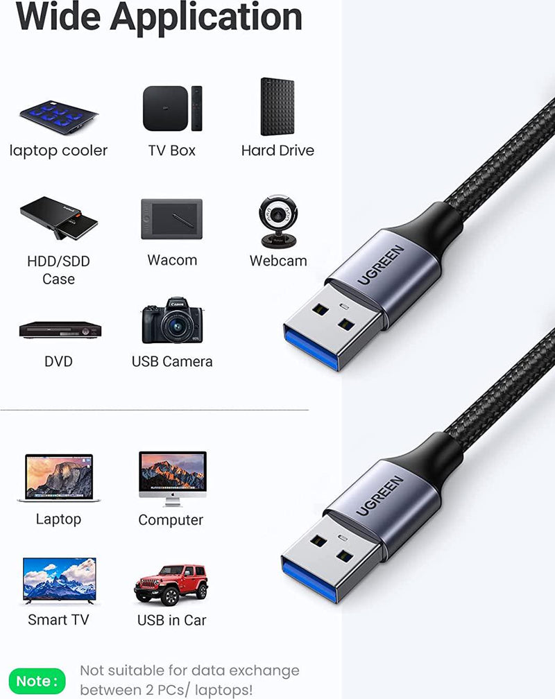 UGREEN USB to USB Cable 2 Pack USB 3.0 A to A Male Cable Nylon Braided USB 3.0 Cable Compatible with Hard Drive Enclosures TV Box DVD Player Laptop Cooler and More 1.5FT
