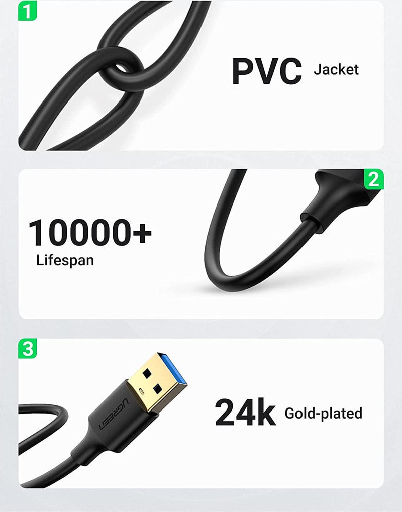 UGREEN USB to USB Cable, USB 3.0 Male to Male Type A to Type A Cable for Data Transfer Compatible with Hard Drive, Laptop, DVD Player, TV, USB 3.0 Hub, Monitor, Camera, Set Top Box and More 1.5FT
