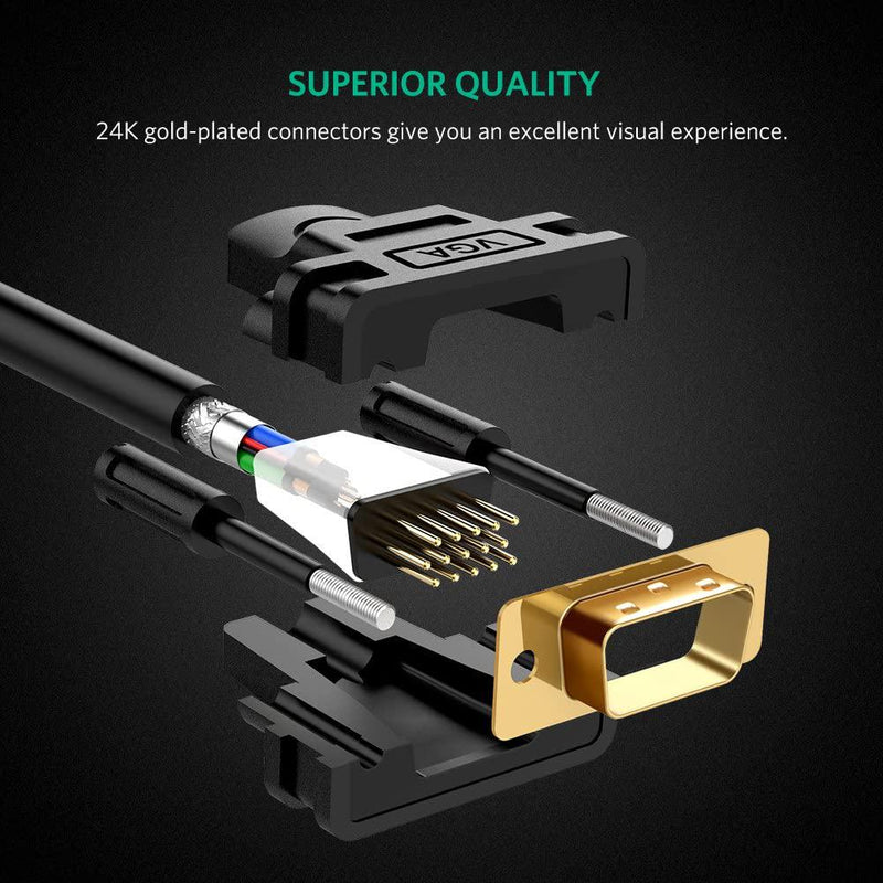 UGREEN VGA SVGA HD15 Male to Male Video Coaxial Monitor Cable 1M with Ferrite Cores Gold Plated Connectors Support 1080P Full HD for Projectors, HDTVs, Displays and More VGA Enabled Devices 3FT