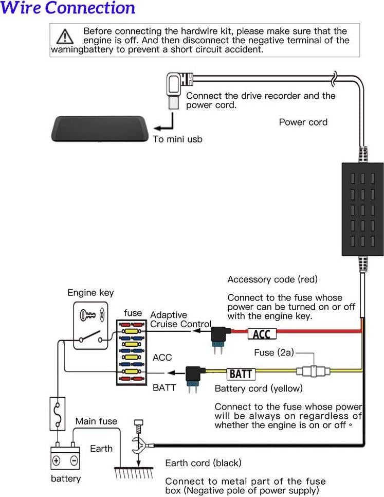 WOLFBOX Hardwire Kit for G840 Mirror Dash Cam, Mini USB Hard Wire Kit Fuse, for Car Dash Camera