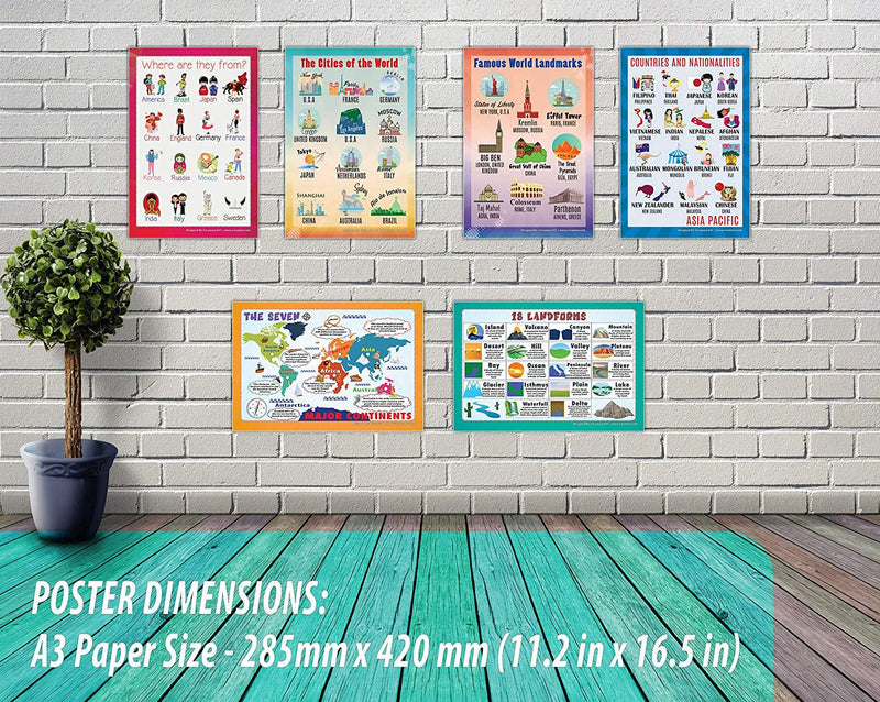 World Facts Learning Posters (6-Pack)