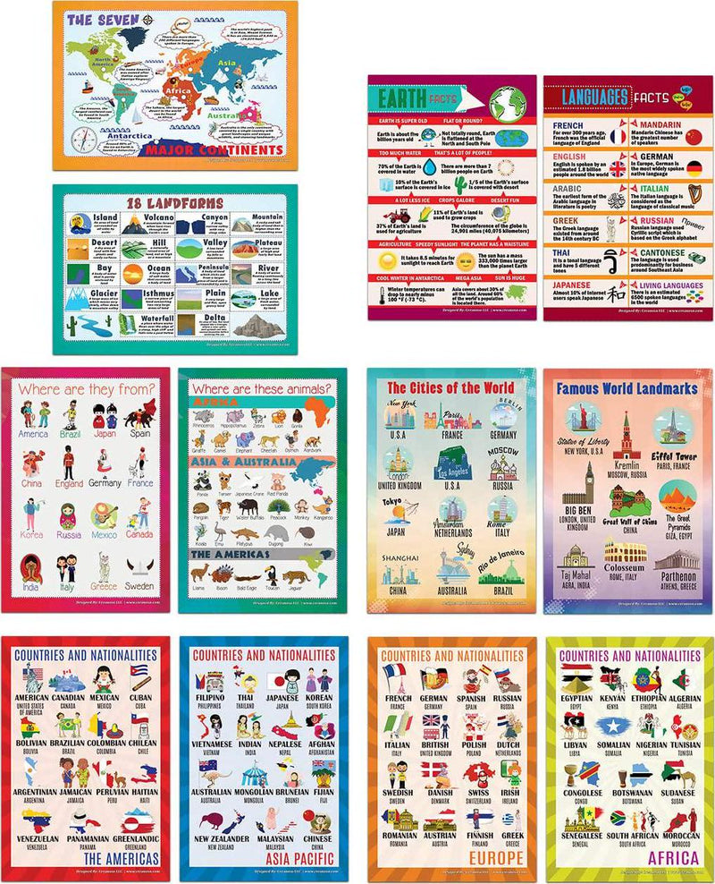 World Facts Learning Posters (6-Pack)