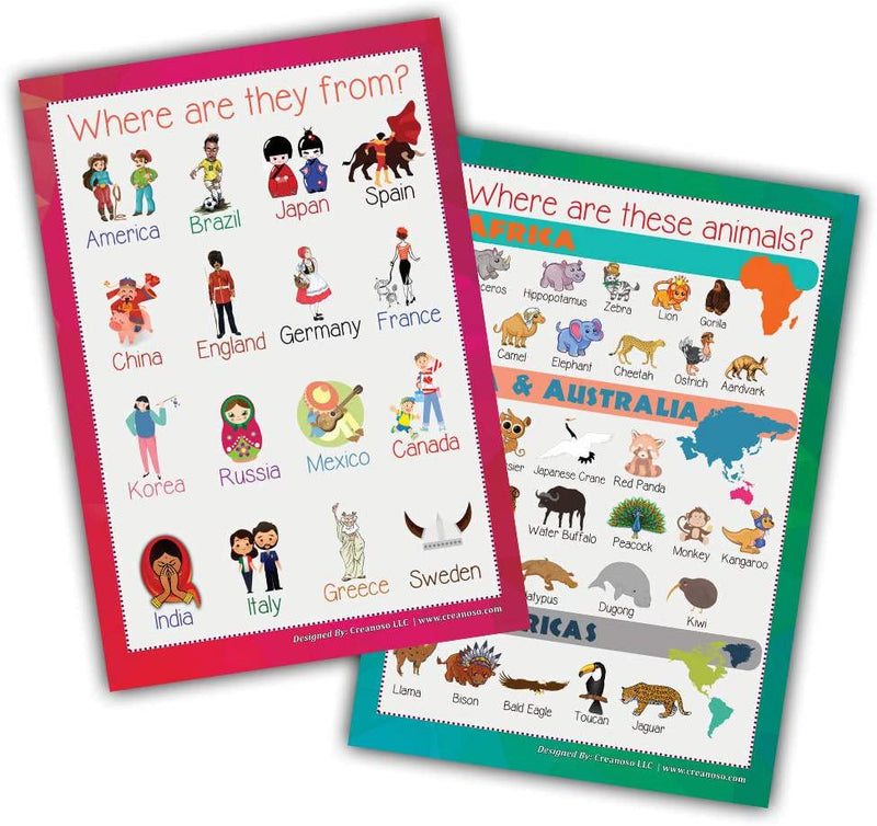 World Facts Learning Posters (6-Pack)