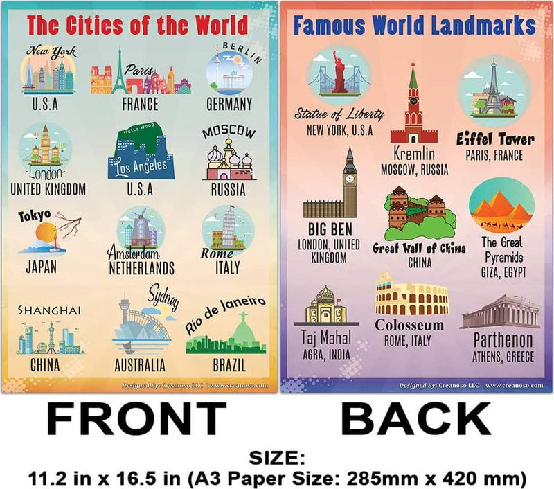 World Facts Learning Posters (6-Pack)