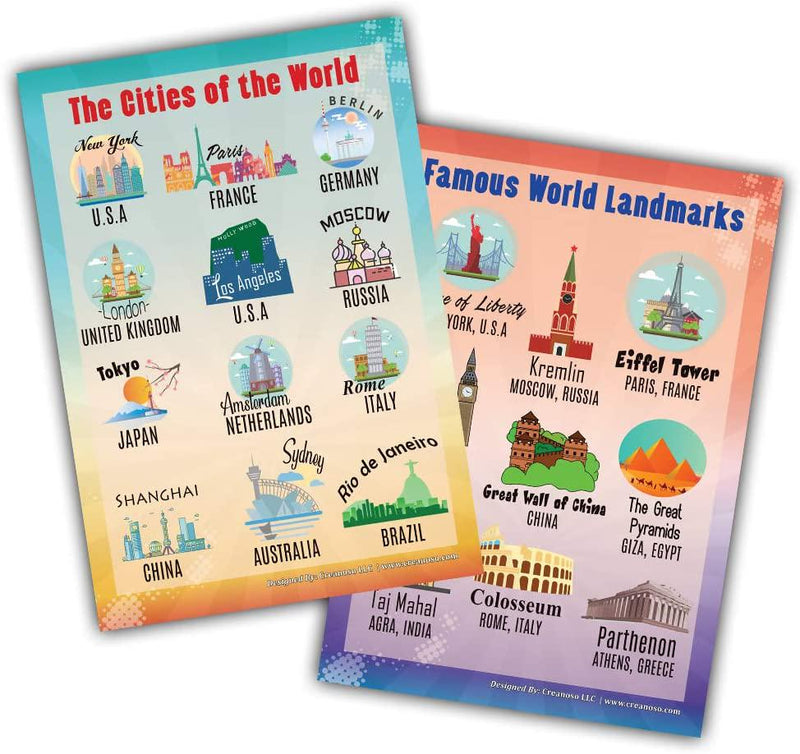 World Facts Learning Posters (6-Pack)