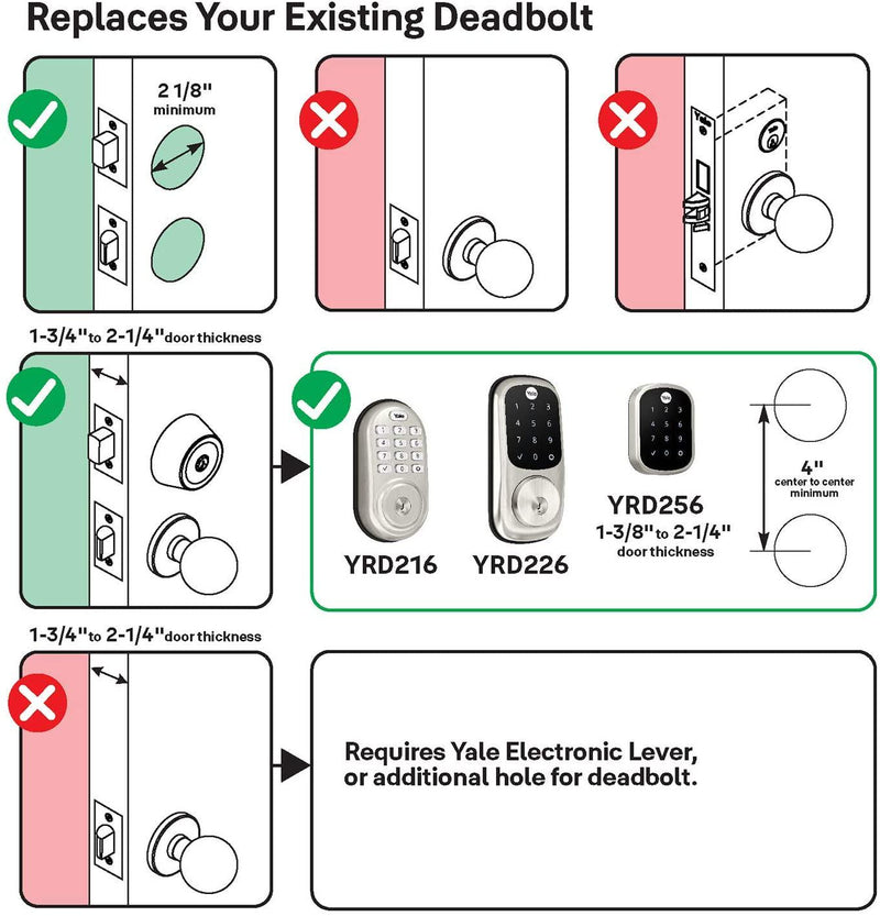 Yale Assure Lock Touchscreen Keypad, YRD226NR605