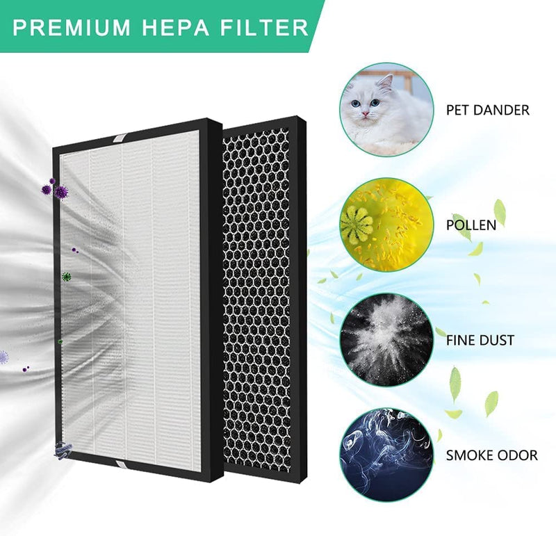 HEPA filter suitable for Philips AC1214/10