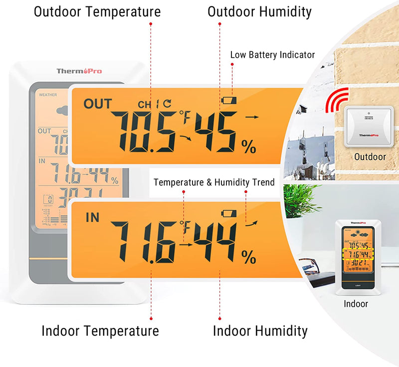 Thermopro TP67 Rechargeable Weather Station Wireless Indoor Outdoor Thermometer Digital Hygrometer Barometer with Cold-Resistant and Waterproof Temperature Monitor, 200Ft/60M Range