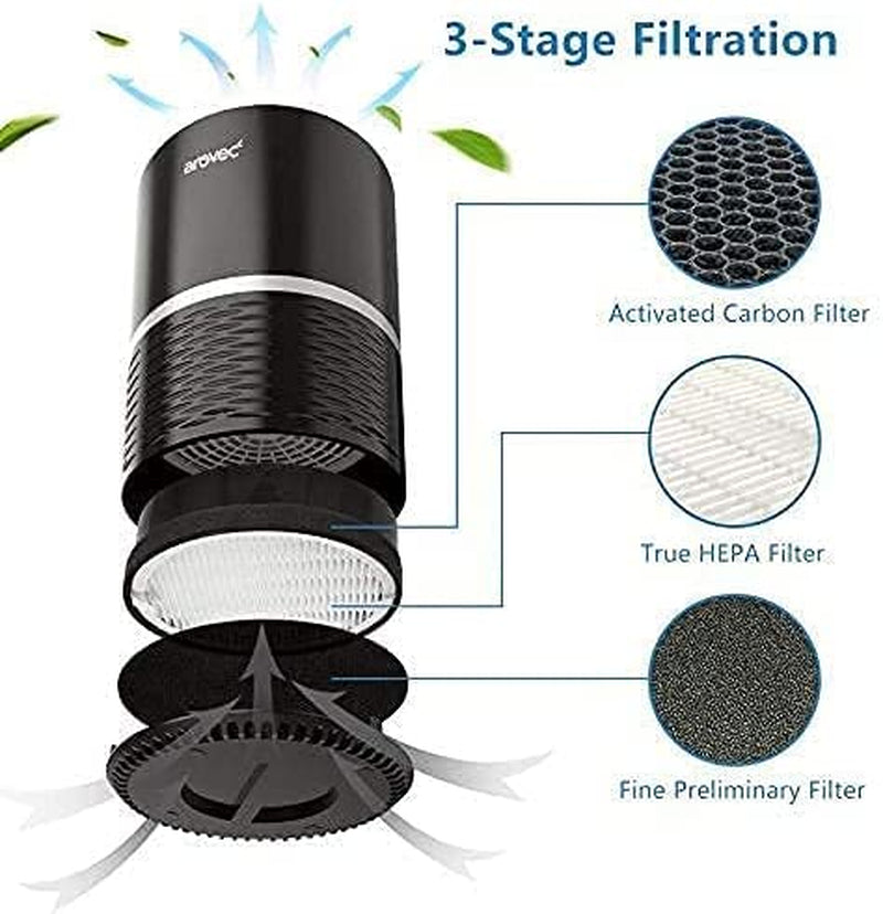Arovec™ H13 True HEPA Air Purifier, Compact for Home Air Cleaner, 3-Stage Filter System. Quiet, Multiple Fan Speed, Removes Smoke, Dust, Pollen, Pet Dander, Odours and Mould Spores from the Air, 2-Yr Warranty, AV-P152B (1Pack, Black)