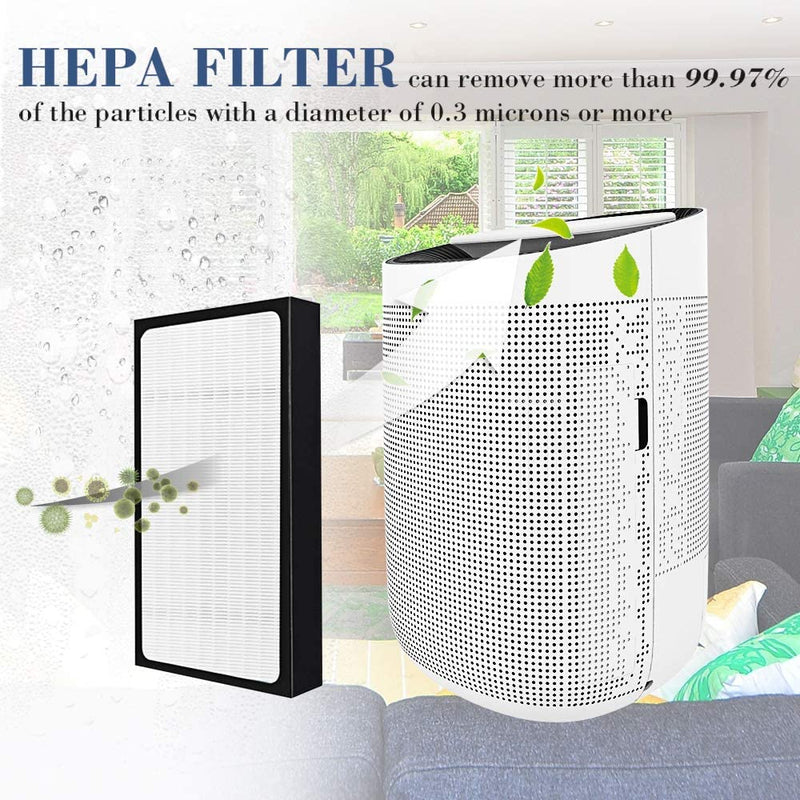 Hysure Air Dehumidifier With/Air Purifying Function Replacement Filter Kit NO.Q7 True HEPA Filter