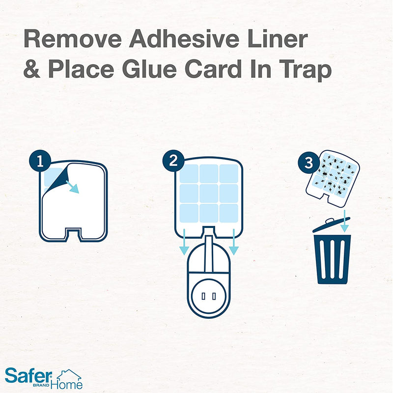 Safer Brand Safer Home SH502 Chemical Free Indoor Plug Trap, Fruit Fli