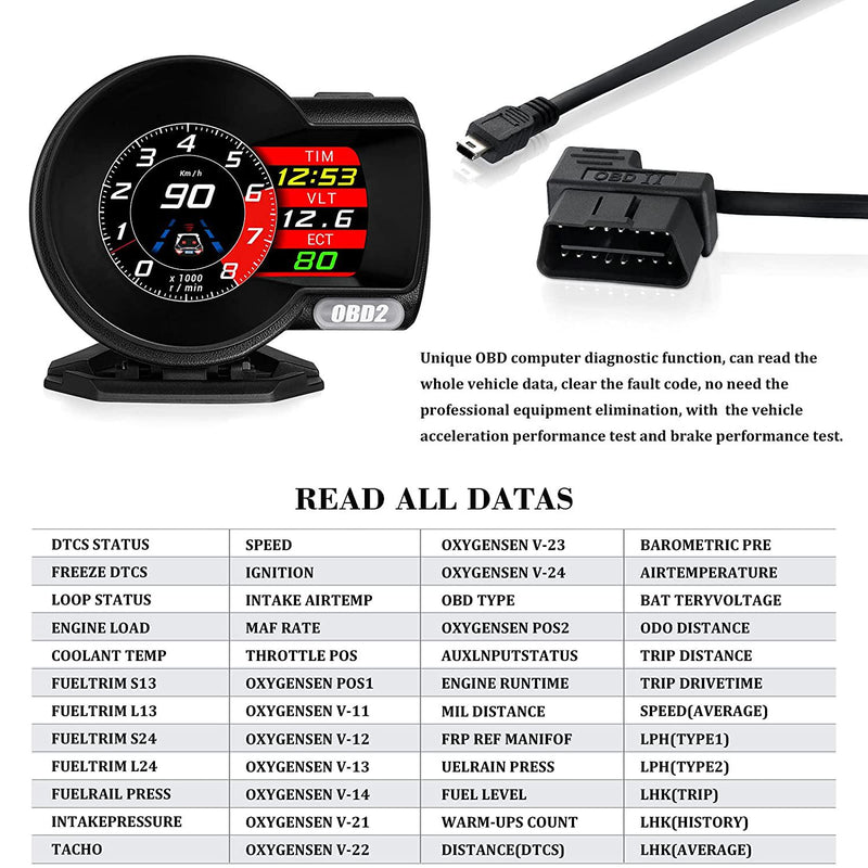 wiiyii Car HUD Head Up Display F8 Plus, OBD+GPS Gauge, Works for All C