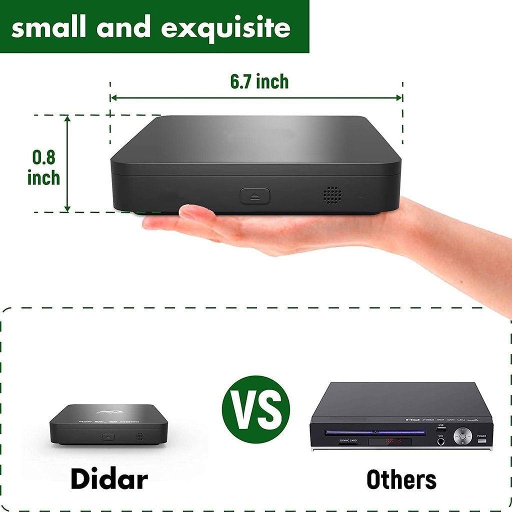 Didar Blu Ray DVD Player - Ultra Mini 1080P Home Theater