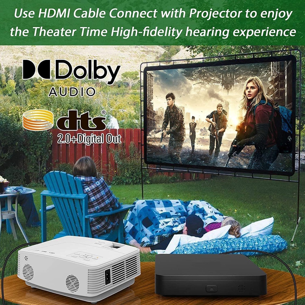 Didar Blu Ray DVD Player - Ultra Mini 1080P Home Theater
