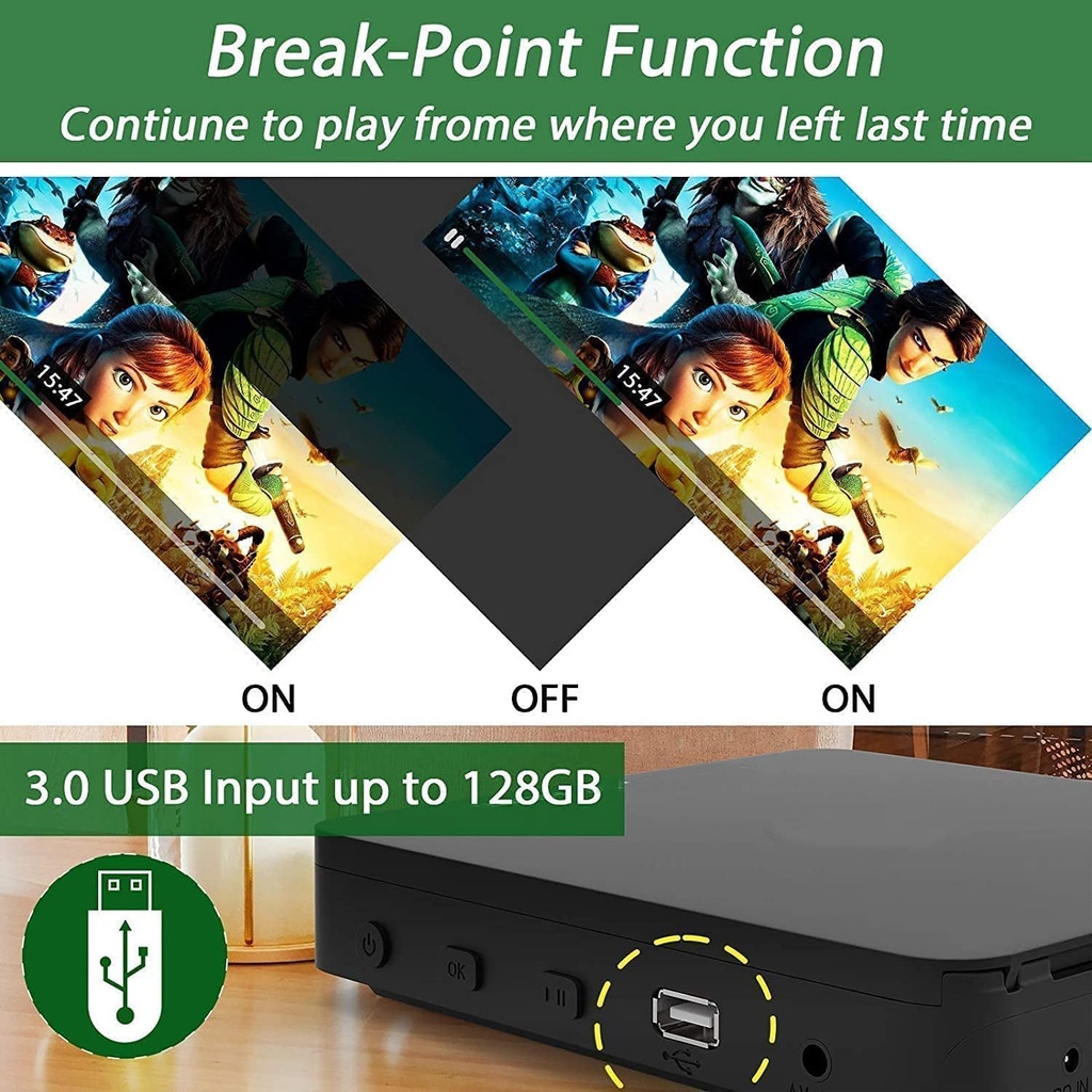 Didar Blu Ray DVD Player - Ultra Mini 1080P Home Theater