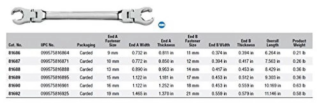 10mm-x-12mm-flex-flare-nut-wrench-02-7e6665b1f16f3c5aa1868ff79929a448.jpg