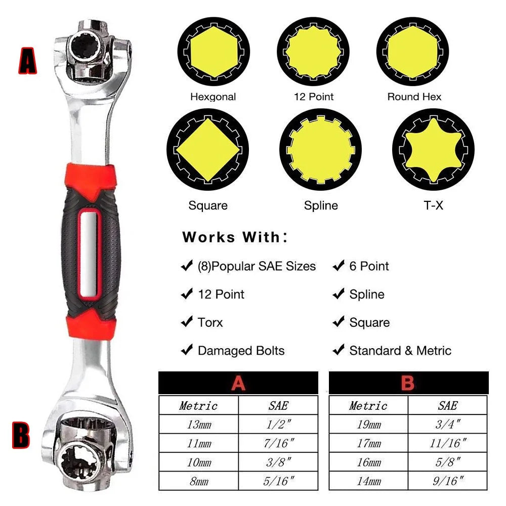 universal-wrench-48-in-1-socket-wrench-multifunction-wrench-tool-with-360-degree-rotating-head-spanner-tool-for-home-and-car-repair-05-5ef576e2fcfc198c0e3037bae811806f.jpg