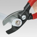 knipex-tools-95-11-200-8-inch-cable-shears-03-f28ee44076d56217f6dc2688ea03de1c.jpg
