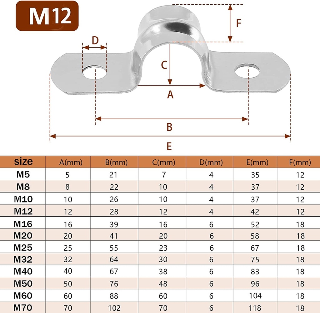 100pcs-m12-1-2-inch-stainless-steel-rigid-pipe-hole-strap-u-bracket-pipe-strip-cable-clamp-hanger-with-2-holes-fit-for-1-2-inch-pipes-od-02-d9cfba0625157fbc2ca7fe35a0dce86c.jpg