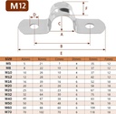 100pcs-m12-1-2-inch-stainless-steel-rigid-pipe-hole-strap-u-bracket-pipe-strip-cable-clamp-hanger-with-2-holes-fit-for-1-2-inch-pipes-od-02-d9cfba0625157fbc2ca7fe35a0dce86c.jpg