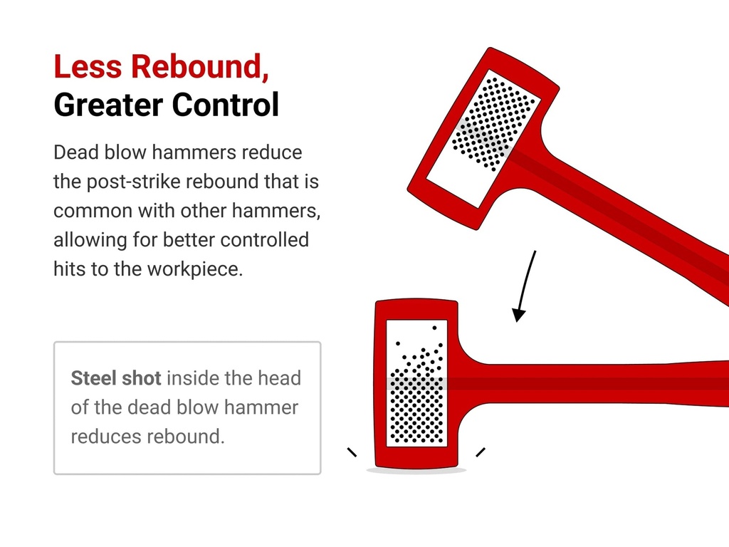 tekton-dead-blow-hammer-set-3-piece-13-21-39-oz-hdb93001-02-9861671114b01cee1ae288bc29ea5981.jpg